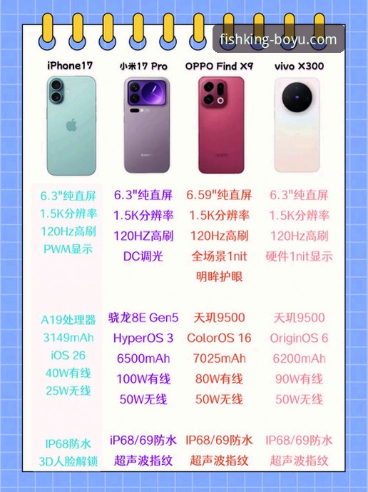 博鱼app安卓版与网页版对比分析：哪个更适合移动端娱乐？